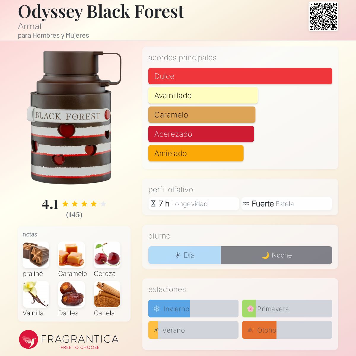 Odyssey Black Forest