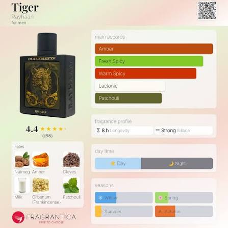 rayhaan tiger