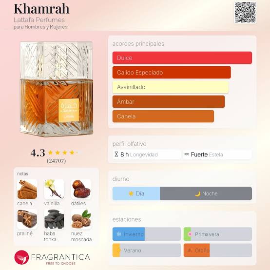 khamrah