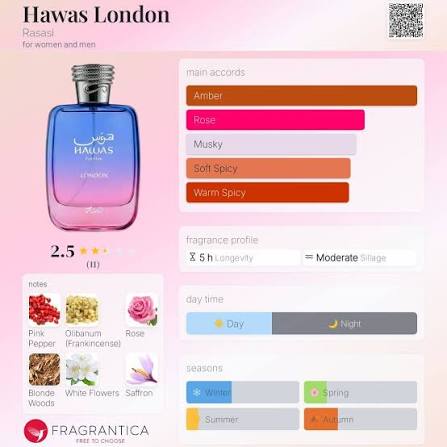 Hawas London