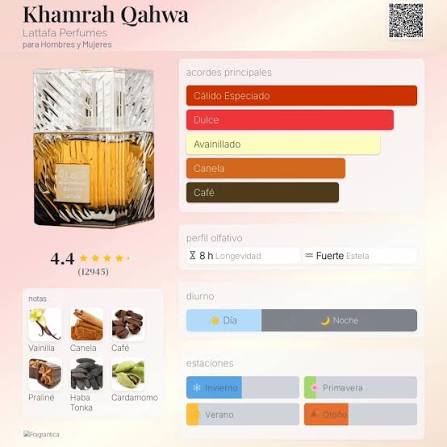 Khamrah Qahwa