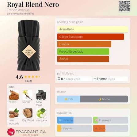 royal blend Nero