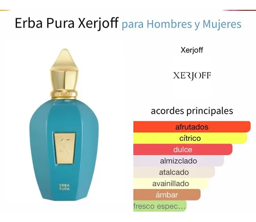 xerjoff erba pura