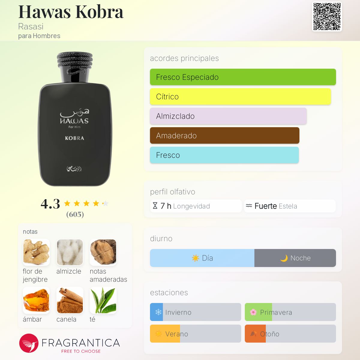 Hawas kobra