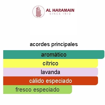 Haramain amber oud black
